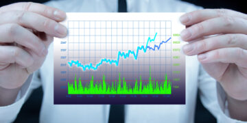 El Dow registró su mejor racha ganadora desde la década de los ochentas
