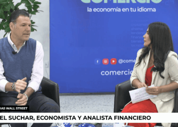 Del café al cripto: ¿Dónde está el verdadero termómetro del mercado? – Daniel Suchar