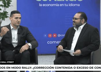 Mercados en modo rally: ¿Corrección contenida o exceso de confianza?