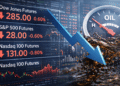 Futuros de Wall Street caen y anticipan pérdidas en el Dow, Nasdaq y S&P 500: precios del petróleo en caos