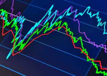 Wall Street frena tras máximos históricos mientras el petróleo vuelve a repuntar por tensiones con Irán
