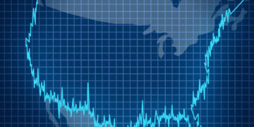 Wall Street enfrenta su semana más incómoda – José Torres, Economista Senior de Interactive Brokers