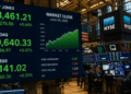 Dow Jones supera por primera vez los 52,000 puntos impulsado por Alphabet