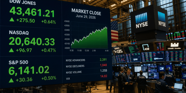 Dow Jones supera por primera vez los 52,000 puntos impulsado por Alphabet