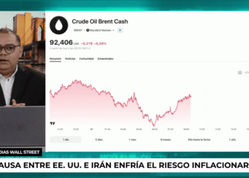 El petróleo cae tras la pausa entre EE. UU. e Irán, pero el riesgo para los mercados sigue intacto