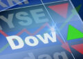 Dow Jones salta más de 500 puntos, pero los bonos mantienen en alerta a Wall StreetEl S&P 500